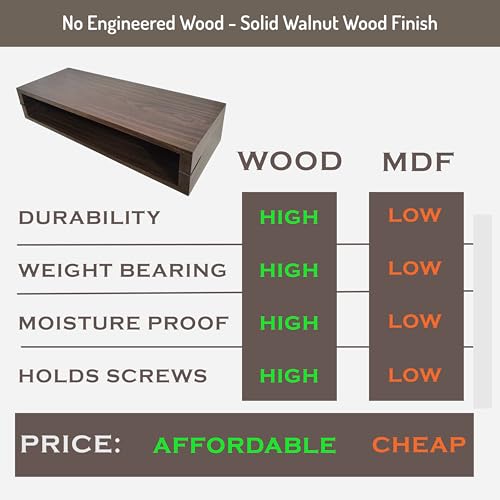Image of Wall Mounted Folding Study Table (Not Engineered Wood) Walnut Wooden Table with Storage | Foldable Table for Home Office, Students, Laptop, Adults, Kids (Water & Termite Resistant)