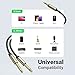 UGREEN 1/8 to 1/4 Stereo Cable 3.5mm TRS to Dual 6.35mm 1/4 TS Mono Y Splitter Audio Cord Adapter Compatible with iPhone, PC, Computer Sound Card, Mixer, Multimedia Speaker, Home Stereo System 6.6FT