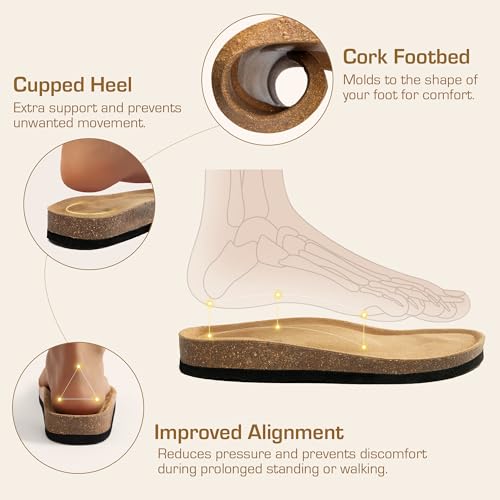 DREAM PAIRS Arch Support Thong Sandals for Women Casual Leather Flip Flops Dressy Slides with Soft Cork Footbed Adjustable Strap for Summer Beach Vacation2