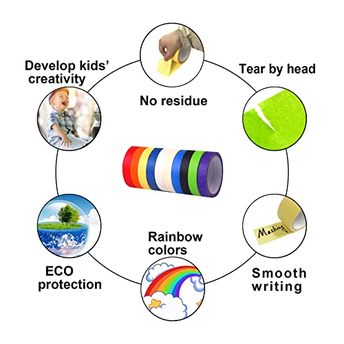 Edsrdrus 8 Rolls Thin Painters Tape Total 176Yards 1/8, 1/4, 1/2, 3/4 Inch Width Masking Tape, Paint Tape, Diy Art Tapesmart Selection, 1.5" Large Core Easy To Work For Big Projects White Board Tape #TOP4