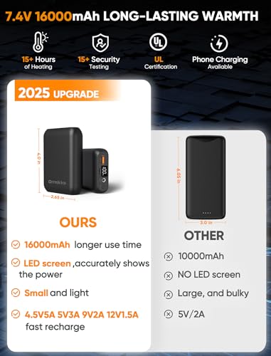 Image of [2025 All-New Heated Vest Women - Detachable Heated Hood, With 7.4V 16000mAh Battery Pack, Womens Heated Vest