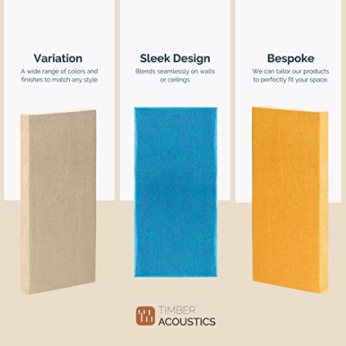 Image of Timber Acoustics Soundproofing Acoustic Panels, Sound proofing for Room, Noise Absorber for Home, NZ Pinewood frame, Rockwool Safe 'n' Silent Pro, 2' x 4' x 3 inch. NRC=0.90 [SET OF 3] (Blue)