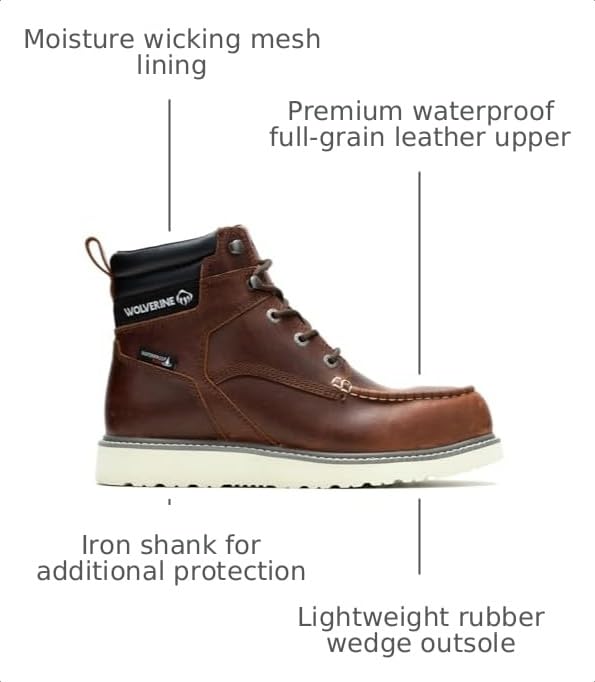 Image of Wolverine Men's Trade Wedge 6 inch Moc Toe Construction Boot