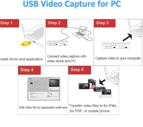 Image of MICROWARE USB Video Capture VHS to Digital Converter USB 2.0 Video Audio Capture Card for TV DVD VHS Support Windows Mac System