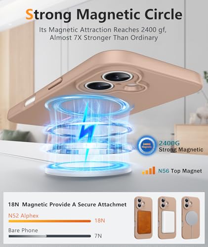 Image of FNTCASE for iPhone 17 Case: [Compatible with Magsafe] Integrated Silicone Phone Cases with [Full Camera Protection] [Screen Protector] Military Grade Shockproof Protective Cover
