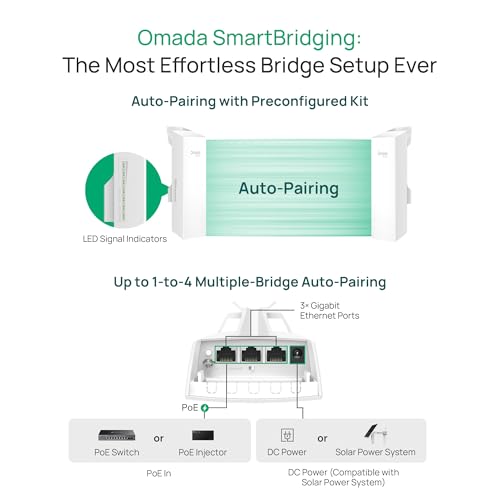 TP-Link Omada Point to Point Wireless Bridge Outdoor - 5GHz, 867Mbps, PtP&PtMP, 1km Range, 3 Gigabit Ports, PoE or DC Powered, IP65 Weatherproof, Preconfigured, Plug&Play(EAP211-Bridge KIT)