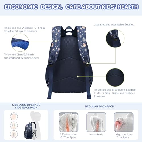 Image of Frantic Waterproof Polyester 26 L School Backpack School Bag Daypack Picnic Bag For Boys & Girl(4Zipper Parent)