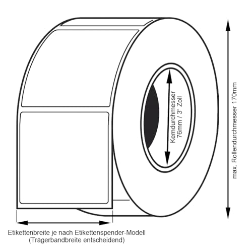 Etikettenspender aus Stahl, Industriequalität, Breite nach Auswahl (317 mm Breite)