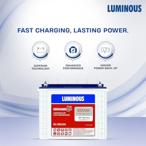 Add Luminous Power Sine 1100 Inverter & RC 25000 Battery Combo - Image 5