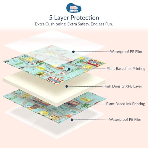 Image of Kids Station Double-Sided Waterproof Baby Playmat - Foldable, Portable & Reversible Foam Mat for Infants, Toddlers & Kids - Soft, Non-Slip, Easy-to-Clean Baby Crawling Mat for Indoor /Outdoor Use (200x150x0.8cm, City & Rocket Print)