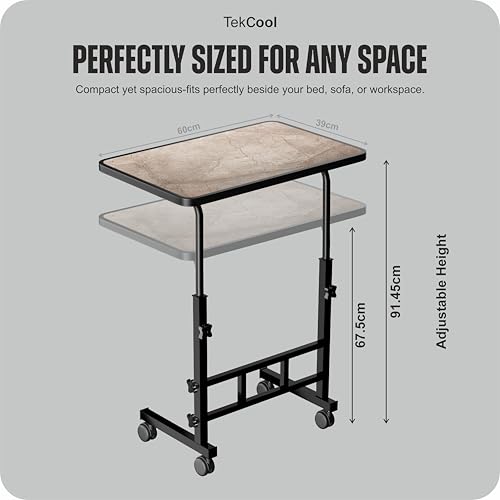 Product Variant View