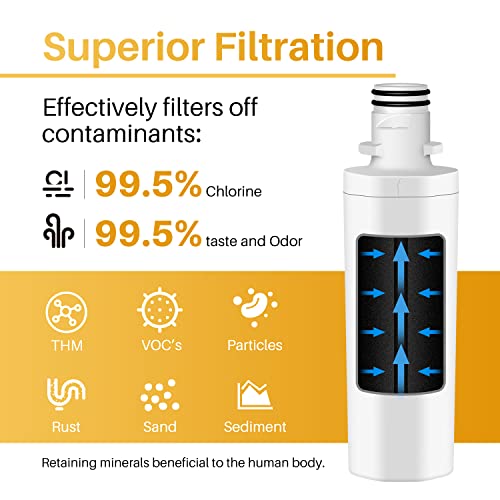 Image of ICEPURE ADQ747935 Refrigerator Water Filter Replacement for LG LT1000P, MDJ64844601, Kenmore Elite 9980, ADQ74793501 LT1000PC ADQ74793502, LMXS28626S, LFXS26973S, 4PACK