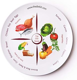 The Diet Kit® Perfect Portion Control Divided Diet Plate