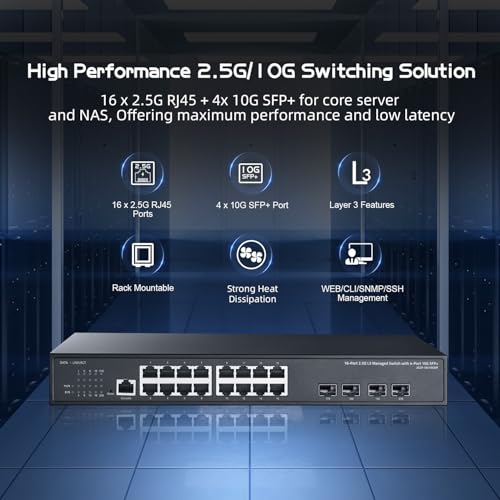 Image of Binardat 20 Port 2.5G Web Managed Switch, 16x2.5G Ethernet, 4x10 Gigabit SFP Ports, Web /CLI L3 Managed, Metal Multi-Gigabit Desktop /Rackmount Network Switch