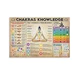 Yoga Poses Poster Chakra Knowledge 7 Chakra for Beginners Canvas Wall Art Aesthetic Decorative Painting Living Roomstyle 12x18inch(30x45cm)