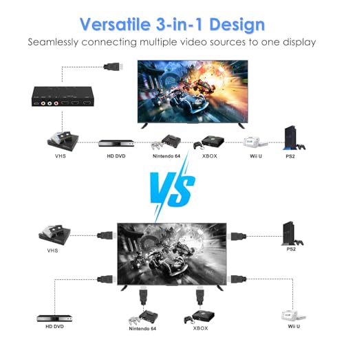 Image of 3-Port 8K@60Hz HDMI Switch with AV Input, 2X HDMI & 1x RCA to HDMI Converter Supports HDR10, HDCP 2.2, 3D with IR Remote Control, Compatible with Xbox /PS2 /Nintendo Switch,Xbox,PS5 /PS4,Roku,Apple TV