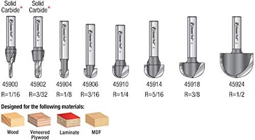 Amana Tool - (AMS-420) 8-PC Carbide Tipped Core Box Router Bit Collection, 1/4" Shank