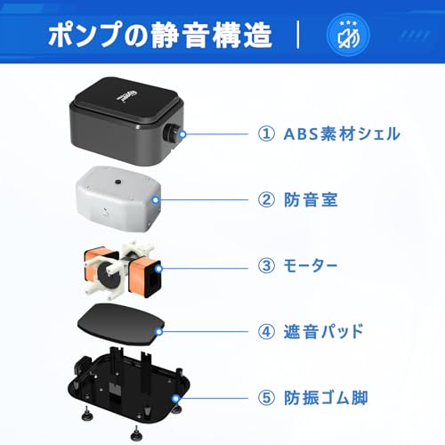 hygger 水槽エアーポンプ 300L/H の商品画像 3