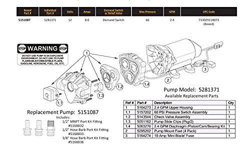 Fimco High-Flo 2.4 gal Pump Sprayer Pump