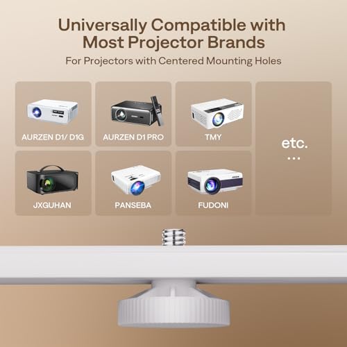 Aurzen Projektor-Stativ mit Mehrwinkelhalterung, 180° drehbar, kompatibel mit EAZZE D1/D1G/D1 Pro, TMY, HAPPRUN, Yaber, Epson & den meisten Projektoren (¼-Zoll-Schraube)