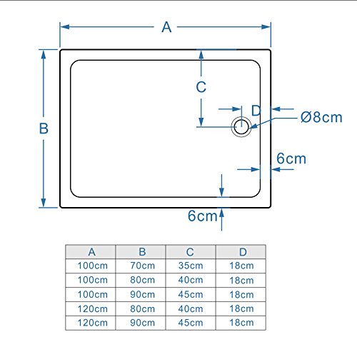 MIQU Duschwanne 120x90 cm aus Acryl Weiß Rechteck Duschtasse mit Ablaufloch Ø 90mm, 4cm Höhe Flach inkl. Ablaufgarnitur für Dusche Duschwand Duschkabine im Badezimmer BF1290