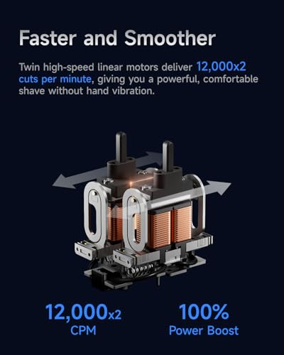 Image of Laifen P3 Pro 3-Blade Electric Shaver Set - Includes P3 Pro Shaver, Travel Pod & Non-Slip Pad, Dual Linear Motors 12,000 Cuts /Min, 100-Min Runtime, IPX7 Waterproof (Royal Blue)