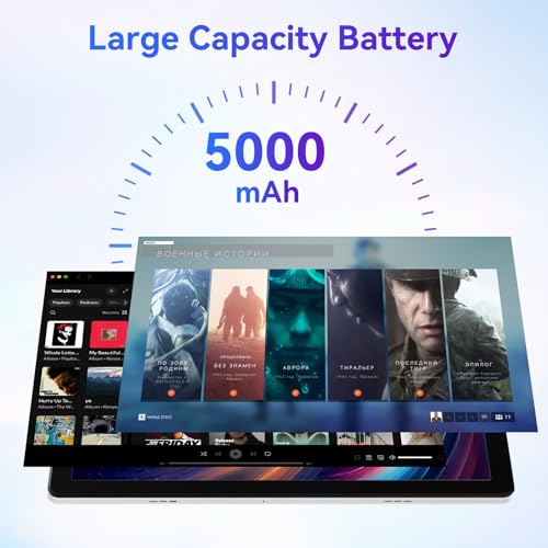 Image of Tablet 10 Inch Android 15 OS GMS Certified Tablets PC 1.8 GHz 5-Core 20 (3+17) GB RAM 64 GB ROM 1 TB Expandable 1280x800 HD IPS Touch Screen 5000 mAh WiFi 6 Bluetooth 5.4 Dual Camera 2025 (White)