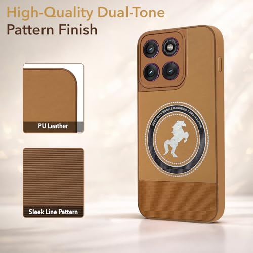 Image of Jkobi PU Leather Finish Back Cover Case for Motorola Moto Edge 60 Pro (Professional Minimalist Texture | MagSafe Compatile | Camera Protection | Sleek Sober Formal)