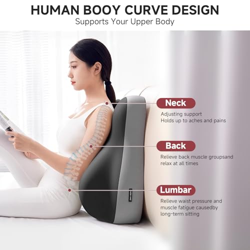GDLKPS Multi-Position Wedge Pillow for Back Support,Multifunctional Positioning pad with Memory Foam can be Used for Heartburn, Acid Reflux, Back Pain, Neck Pain Relief. (Grey) - image 3