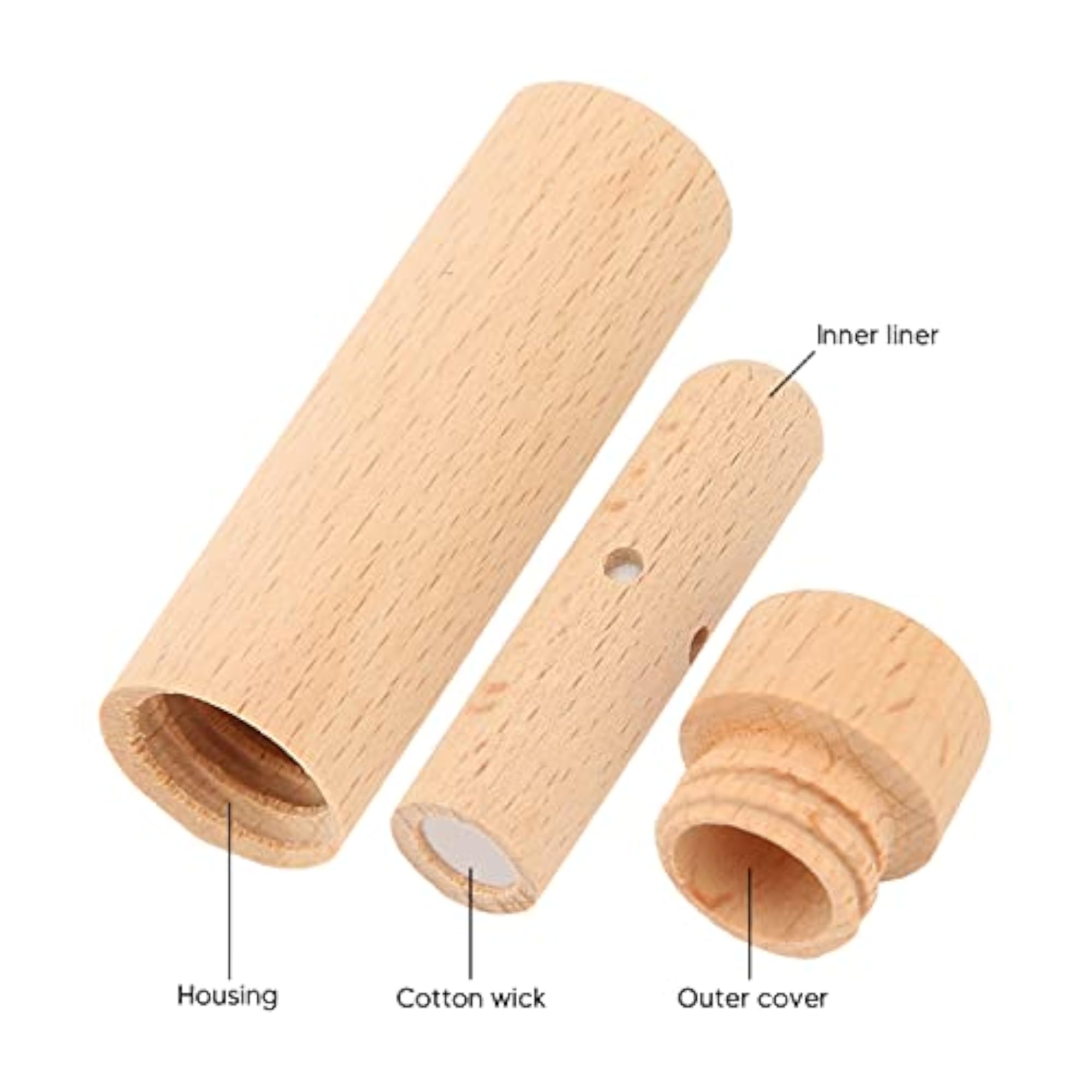 Aromatherapy Diffuser, Ergonomic Portable for Yoga Meditation