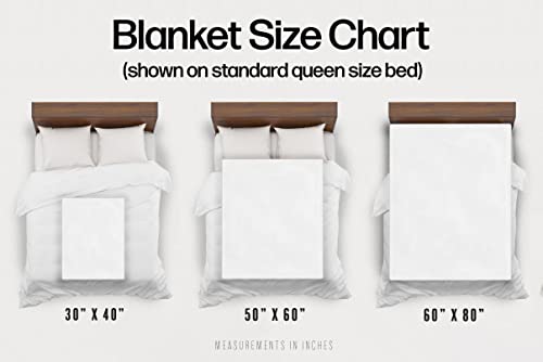 Personalized Dinosaur Blanket - Custom Birthday Gift Or Holiday Present For Boys, Girls, Kids, Children - 30 X 40 Inches, Full Coverage Vibrant Design, Soft And Cozy #TOP2