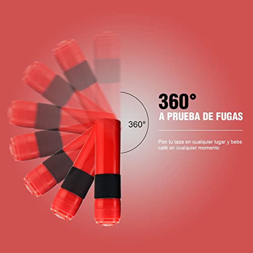 Listado y reviews de Botellas deportivas filtro al mejor precio. 11 Imagen adicional