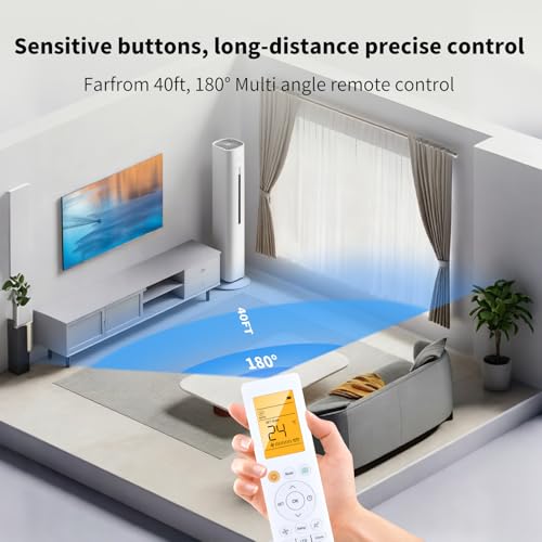 Télécommande RG10A-BGEF pour réparer le contrôle de votre climatiseur - 7