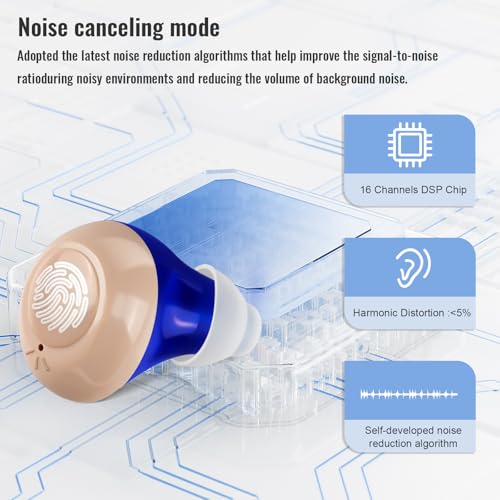 Hearing Aids For Seniors-Rechargeable Sound Amplifiers With Psap Otc Invisible Digital Personal Into Ear Amplification Devices With Led Power Display thumb #3