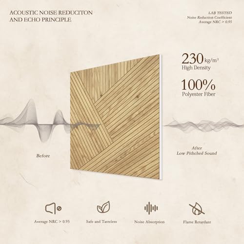 Image of JBER 6 Pack Art Acoustic Panels 72 inch x 48 inch, Soundproof Wall Art, Log Color