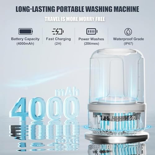 Image of Mini Laundry Machine 1.5L Portable Laundry Machine and Spinner for Baby Clothes, Underwear, Socks; Ideal for Travel, Dorms, Camping A92