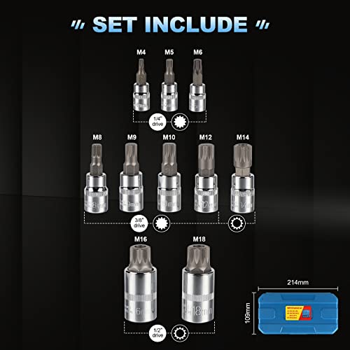CPROSP 10-Piece Multi-Tooth Nut Set 1/2 inch, 1/4 inch, 3/8 inch - Image 2