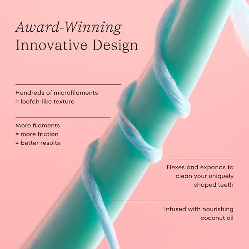 image for Cocolab Cocofloss Woven Dental Floss, Dentist-Designed Oral Care, Mint