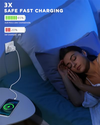 Cargador Carga Rapida for iPhone【Certificado MFi】 20W USB C Cargador Rápido Adaptador con Cable Lightning Original 2M,iPad Charger para iPhone 14/14 Pro/14 Pro Max/14 Plus/13/12/11/XS/XR/X/8/7 - Imagen 4