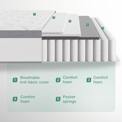 Novilla N-M02043-12-Q Queen Mattress, 12 Inch Hybrid Mattress Queen With Comfort Foam,Innerspring Pillow Top Queen Mattress In A Box thumb #2