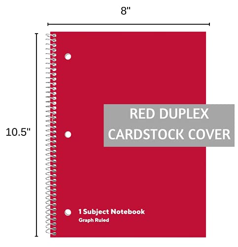 1Intheoffice Graph Paper Spiral Notebook 8.5 X 11, Graph Ruled Notebook 5 Squares Per Inch, Red, 70 Sheets, 8" X 10.5", 4 Pack #TOP3