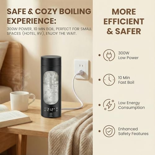 Image of Portable Electric Kettle For Travel, 120V, 450ml, 4 Temperature Control