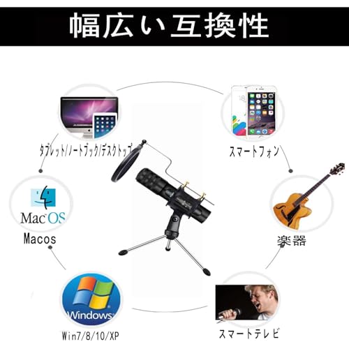 コンデンサーマイクマイク エコー 録音 スマホ 3.5mmイヤホン 防振構造 集音 音質調整可能 usb に適用録音/ゲーム実況/会議用/オンラインチャット 日本語説明書付き