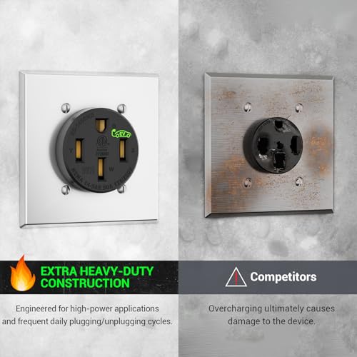Image of 50 Amp EV Charging Receptacle /Nema 14-50 EV Outlet: Weather Resistant Straight Blade,2.42 inch Diameter, U-Shaped Brass Clamp -Industrial Grade, 3-Pole 4-Wire Grounding,125 /250V,ETL Listed