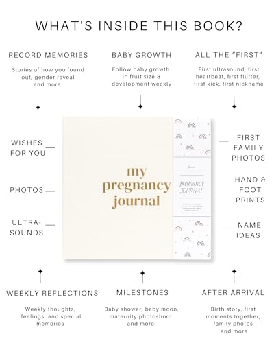 Lamare Pregnancy Journal For First Time Moms 2024 thumb #6