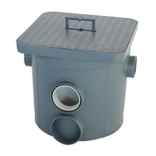 Caixa Gordura 250 X 225 X 75 Mallton