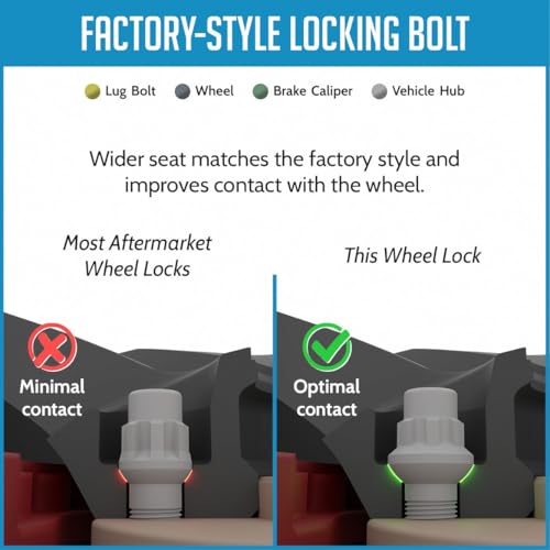 Image of Wheel Accessories Parts 4 Locks + Key M15x1.25 15x1.25 Thread Ball Seat Lug Bolt Chrome Finish 44mm Shank Length Dual Hex Key 17mm & 19mm fits Mercedes GLE GLS AMG Maybach GLS with OE Wheels