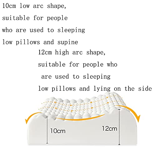 Xiaoheshop Bed Pillows For Sleeping Memory Foam Pillow Bed Pillows For Sleeping Cervical Pillow For Neck Pain Orthopedic Contour Pillow For Back Bed Pillows Neck Pillow #TOP2