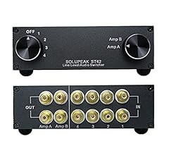 4-WAY RCA Switch(4 IN 2 OUT)-Standard version