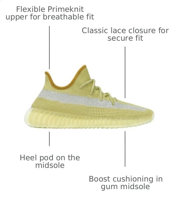Image of adidas Men's Yeezy Boost 350 V2 Shoes